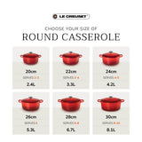 Le Creuset Signature 20cm Cast Iron Round Casserole - Sea Salt